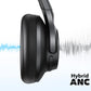 Soundcore Q20I Hybrid Active Noise Cancelling Headphones