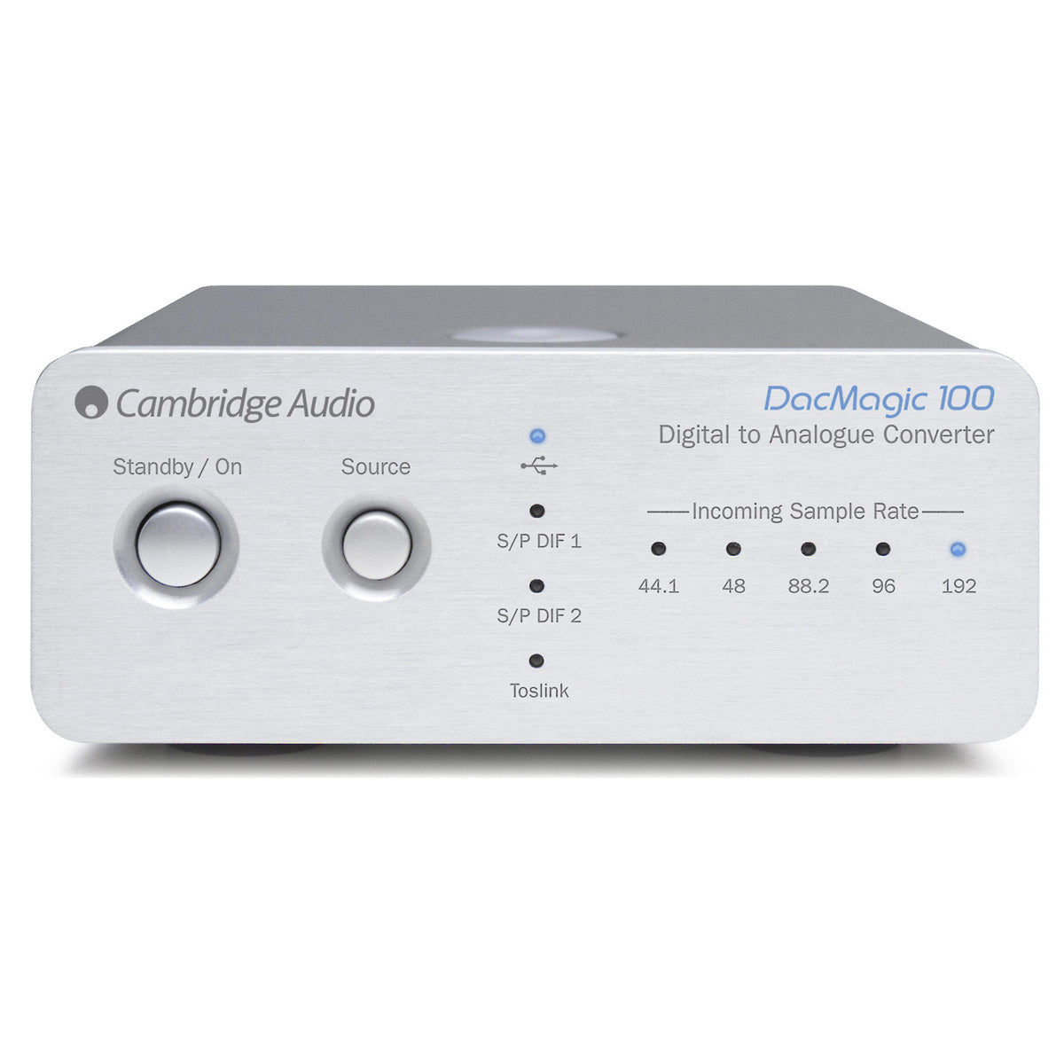 How to Choose a DAC