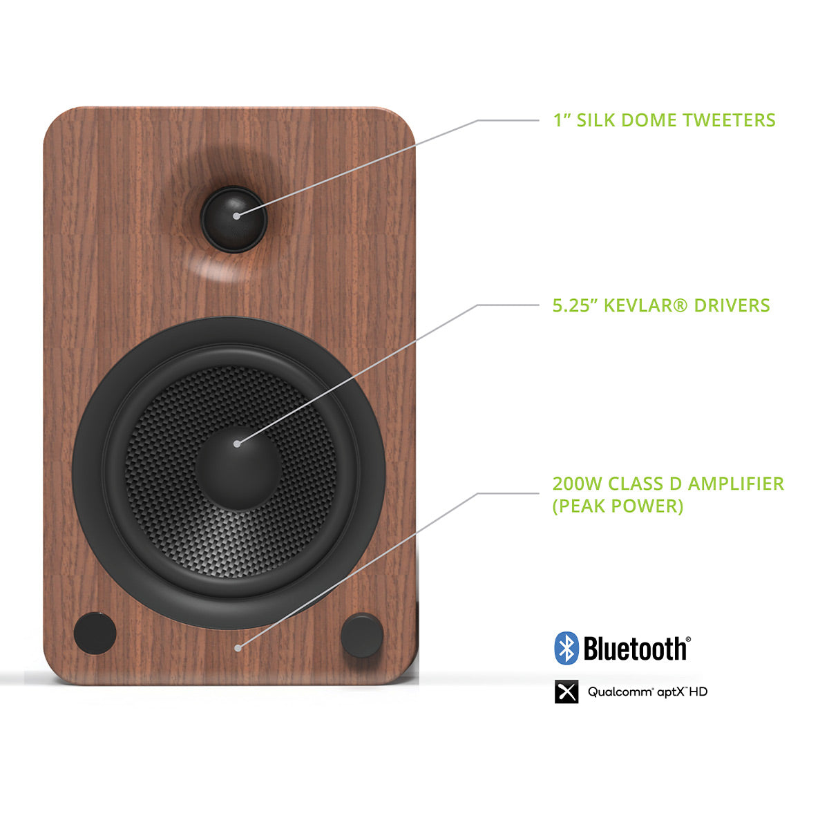 Kanto YU6 Powered Bookshelf Speakers with Built-In Bluetooth - Pair (Walnut)