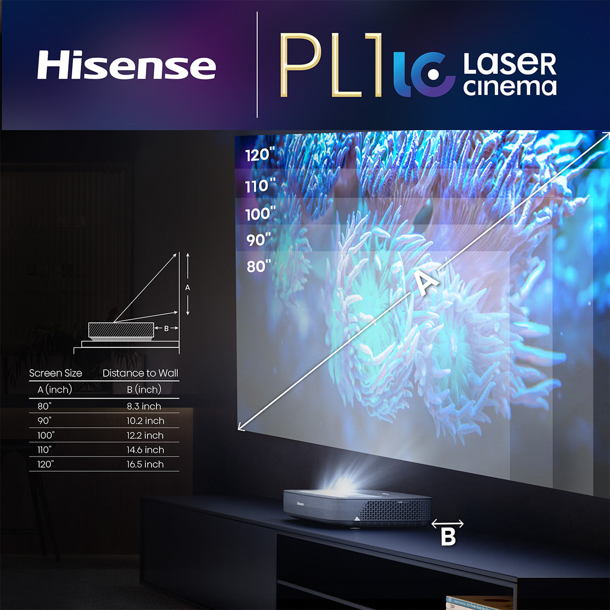 PL1 Atmos, Short TV Throw Hisense 4K | World X-Fusion Dolby Projector Ultra Laser Dolby & Vision, Google Cinema with Wide Stereo