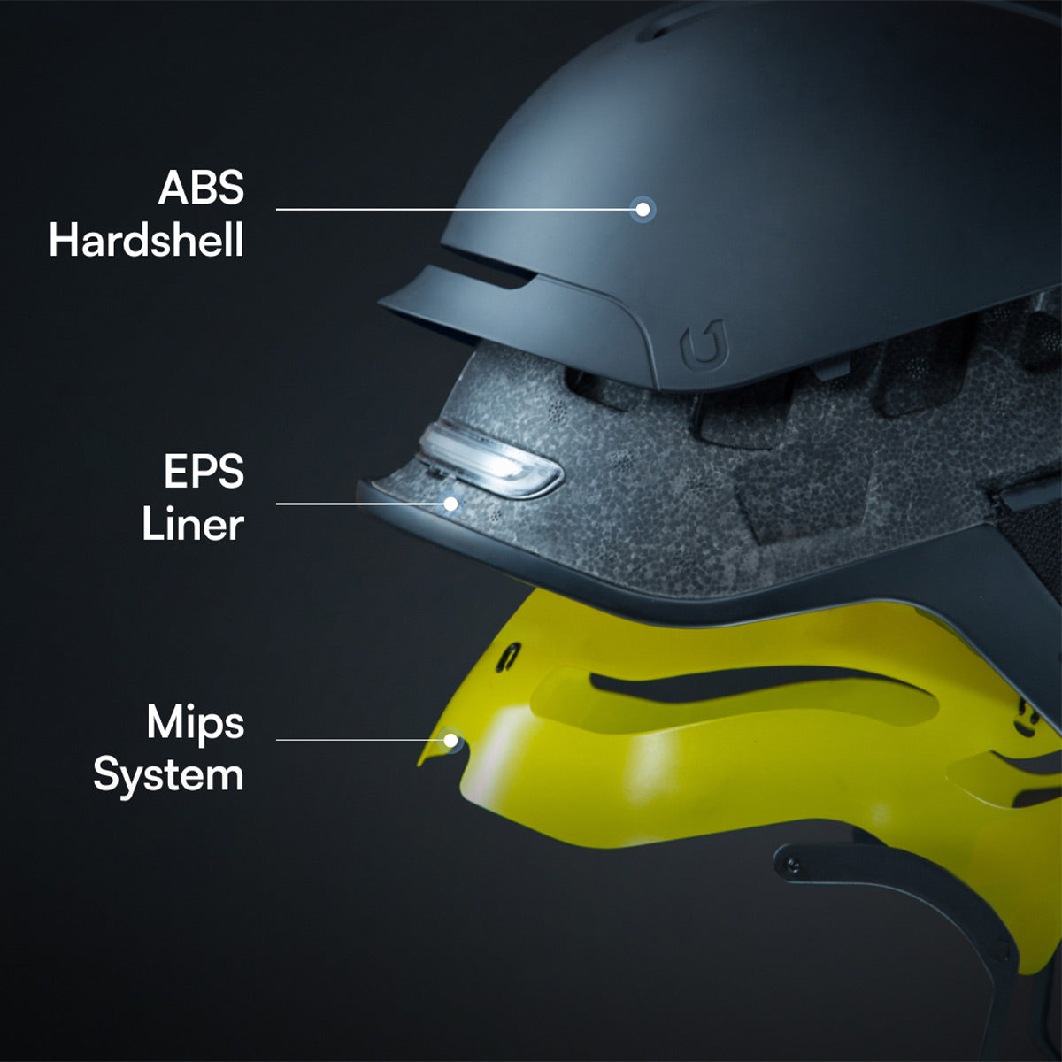 Unit 1 Large FARO Smart Helmet With IPX-6 Rating And Mips Impact Safety ...