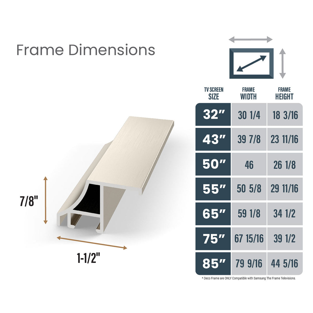 Deco TV Frames 65" Customizable Alloy Scoop Frame for Samsung The Frame TV 2021-2024 (German Silver)