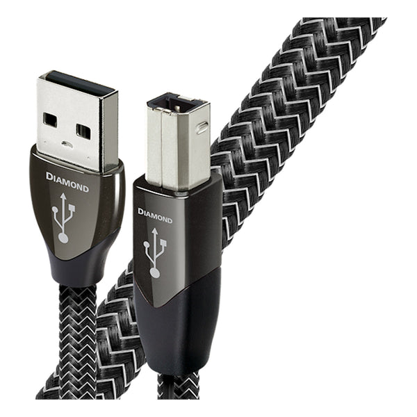 AudioQuest Forest USB A to C outlet Cable - 2.46 ft. (0.75m)